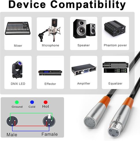 6 Feet XLR Microphone Cable with Balanced Male to Female 3 Pin Mic Cord for Powered Speakers, Audio Interface, Professional Pro Audio Performance, and Recording Devices (Green) in Kuwait