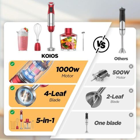 KOIOS Immersion Hand Blender, 5-in-1 Hand Blender with Entire Stainless Steel Blender Shaft, Full Copper Motor, Built in 12 Speed Turbo Stick Blender, Handheld blender for Baby food, Smoothies, Soups in Saudi Arabia