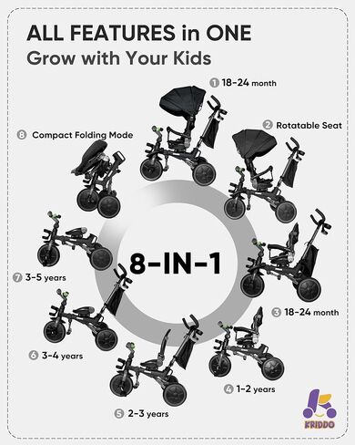 KRIDDO 8-in-1 Foldable Tricycle Stroller for Toddlers 18 Months to 5 Years, 5-Point Seatbelt, 1-Step Brake Pedal, Extended Canopy, Triple Footrest, Safety Rearview Window, Detachable Guardrail, Grey in Saudi Arabia