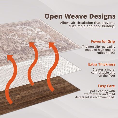 RUG BRANCH Extra Strong Rug Pad Gripper, Grips Keep Area Rugs in Place, Skid Resistant Pads for Hard & Soft Floors, Under Carpet Mat Cushion and Hardwood Floor Protection for Runner Rugs - 2' x 8' in Saudi Arabia