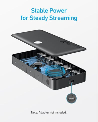 Anker HDMI Switch, 4K@60Hz Bi-Directional HDMI Switcher, 2 In 1 Out with Smooth Finish, Supports HDR, 3D, Dolby, Compatible with Laptops, PC, Xbox Series, PS5 / PS4, Projector, and More in Saudi Arabia