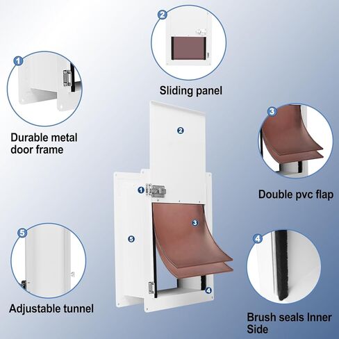 باب للحيوانات الأليفة للحائط بإطار فولاذي، نفق تلسكوبي، قفل ألومنيوم، تصميم ذو غطاء مزدوج - قوي ومتين، مثالي للحيوانات الأليفة التي يصل وزنها إلى 40 رطلاً - مقاس متوسط ​​- 8.6 بوصة و12.8 بوصة in Kuwait