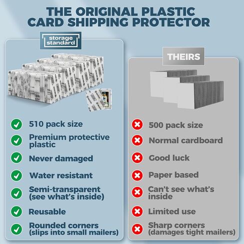 Trading Card Shipping Protectors - Premium Ultra Strong Plastic Inserts - 110 Pack - 3.5'' x 4.5'' in Kuwait
