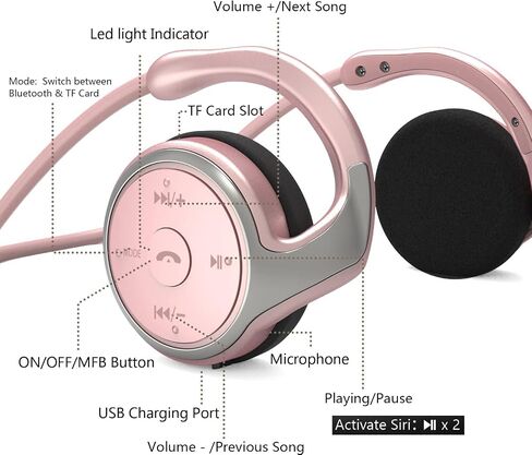 itayak Behind The Head Headphones, Wrap Around Head Small Bluetooth Headphones Lightweight Foldable Wireless Sports Sweatproof Headset with Microphone & Carrying Case in Saudi Arabia