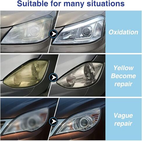 Headlight Repair Kit,Automobile Headlight Restoration Kits with 200ML Repair Liquid,Car Headlight Polish Repair Tool for Repair Headlight Yellowing, Haze, Scratches in Kuwait