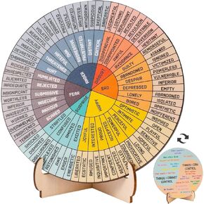 ديكور مكتب العلاج بعجلة المشاعر - مخطط عواطف مكتب الصحة العقلية مزدوج الجوانب مع حامل، هدايا علاجية للمنزل والمكتب والنساء والرجال in Kuwait