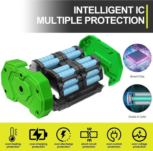 JGSPJ 5.0Ah BA2800T استبدال البطارية لـ EGO 56V BA2800 BA4200 BA4200T BA1400 BA1400T بطاريات ليثيوم أيون متوافقة مع جزازة العشب 56 فولت، منفاخ أوراق الشجر، بالمنشار in Saudi Arabia