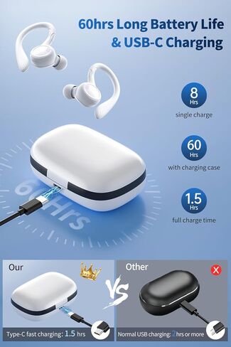 سماعات أذن لاسلكية GJB، تشغيل 60 ساعة بلوتوث 5.3، سماعات رأس لاسلكية بخاصية إلغاء الضوضاء مع شاشة LED للبطارية، مكالمات واضحة للميكروفون، سماعات أذن بلوتوث مقاومة للماء IPX7 لممارسة التمارين الرياضية in Kuwait