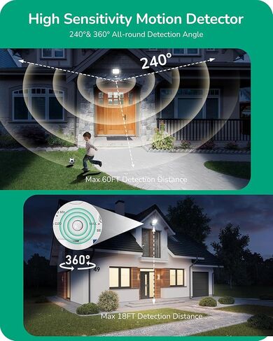 EDISHINE Motion Sensor, 240° & 360° Sensing Angle, Outdoor Motion Sensor 3 Modes, Replacement Motion Sensor, Automatic Dusk to Dawn Motion Sensor, Delay Time & 60FT Detection Range, Black, UL Listed in Kuwait
