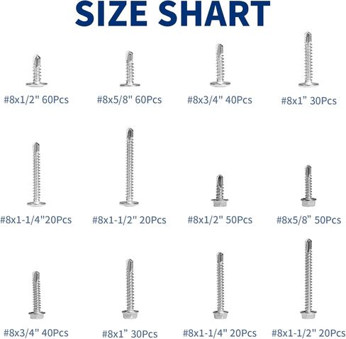 450PCS Self Tapping Screws for Metal, Stainless Steel Screws #8#10 Self Drilling Screws Assortment Set, Round Head #8x1/2'' to 2'', Hex Head #8x1/2'' to 1-1/2", #10x1/2'' to #10x1-1/4" in Kuwait