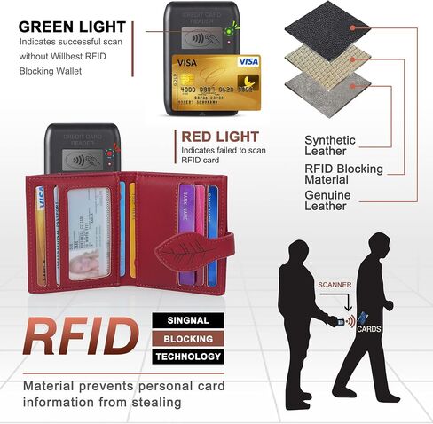 CONISY Small Wallet for Women, RFID Blocking Slim Leather Bifold Front Pocket Womens Wallet with Zipper Coin Purse (Red) in Saudi Arabia