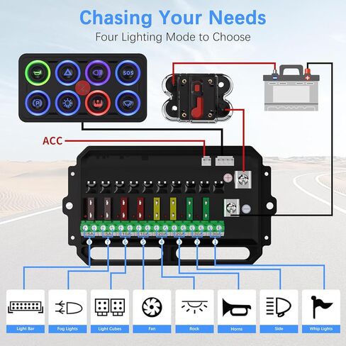 MaySpare Switch Panel Upgraded Multicolored Toggle Momentary Pulse Switch Panel,Electronic Relay System for Yachts Trucks Off-Road Vehicles RVs SUVs UTVs ATVs- IP68 Waterproof (8 Gang Switch Panel) in Kuwait