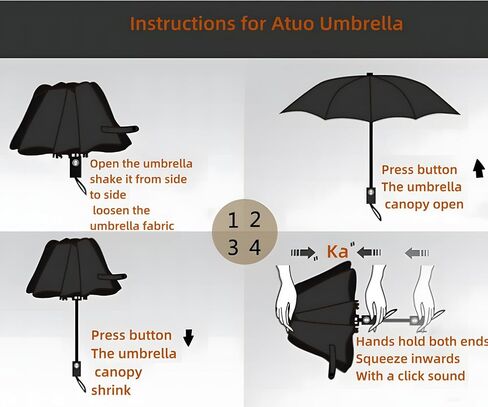 Compact Small Travel Umbrella,3-in-1 Strong Umbrellas for Rain Windproof Sun Protection, Portable Pop Up Umbrella with Automatic Open and Close,Classic Blue Umbrella for Travel Essentials in Saudi Arabia