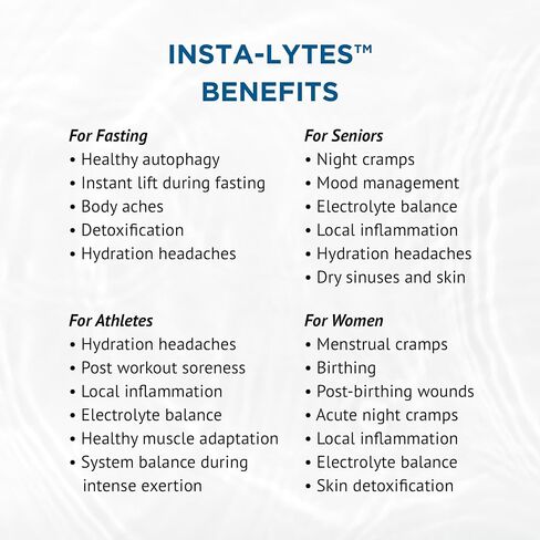 How to Stop Leg Cramps Immediately Electrolyte Misting Spray | Insta-Lytes Natural Liquid Electrolytes | Fulvic Acid Trace Minerals Spray | Fast Micronutrients Supplements - 2oz in Saudi Arabia