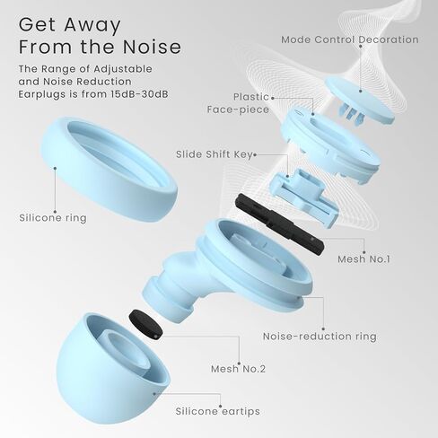 Earplugs for Noise Reduction, Two-Mode Reuseable Earplugs for Concerts,Work,Focus,Travel & Party with 7 Pairs Eartips,Hearing Ear Protection Earplugs - NRR of 15dB-30dB Noise Cancelling in Saudi Arabia