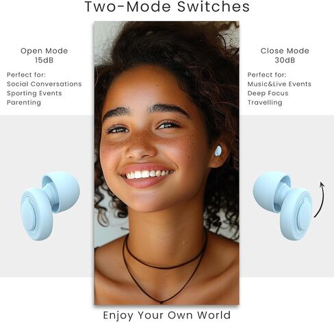 Earplugs for Noise Reduction, Two-Mode Reuseable Earplugs for Concerts,Work,Focus,Travel & Party with 7 Pairs Eartips,Hearing Ear Protection Earplugs - NRR of 15dB-30dB Noise Cancelling in Saudi Arabia