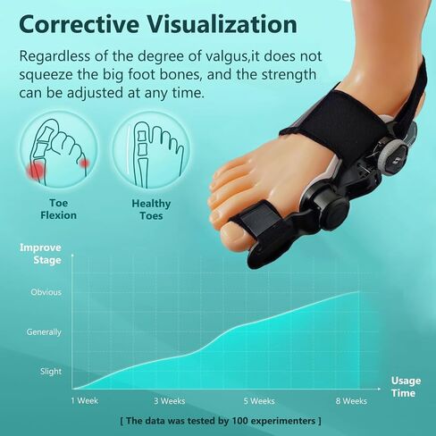 Bunion Corrector with Toe Spacers, Toe Separators Bunion Corrector for Women Big Toe, Adjustable Big Toe Straightener Toe Corrector for Bunion Fix Bunion Relief, Toe Separators for Women in Saudi Arabia