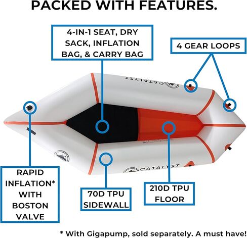 Ultra-Lightweight Keystone 210 Inflatable Kayak for Adults & Kids - 1 Person Packraft, Durable TPU, Compact, Rapid Inflate, Ideal for Fishing & Adventure in Kuwait