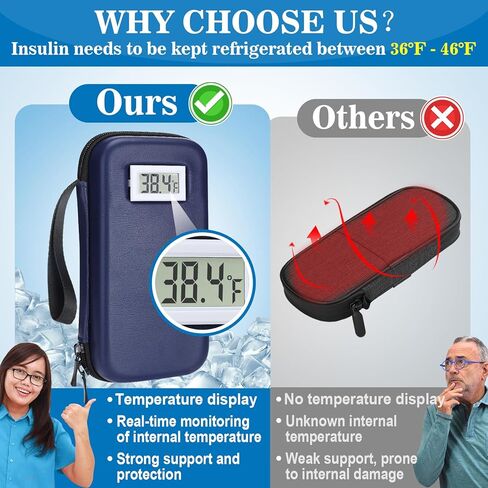 حقيبة سفر مبرد الأنسولين - منظم حقيبة سفر لمرضى السكري مع عرض لدرجة الحرارة، مع عبوتين ثلج قابلتين لإعادة الاستخدام لقلم الأنسولين ومستلزمات مرضى السكري الأخرى، للحياة اليومية والرحلات (رمادي) in Kuwait