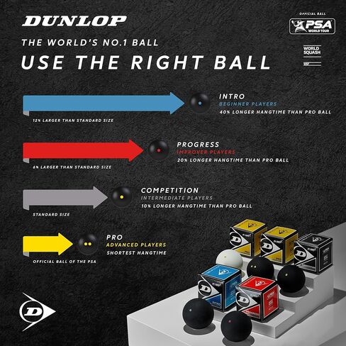 كرات الاسكواش من Dunlop باللون الأصفر المزدوج، كرة الاسكواش الرسمية للبطولة in Kuwait