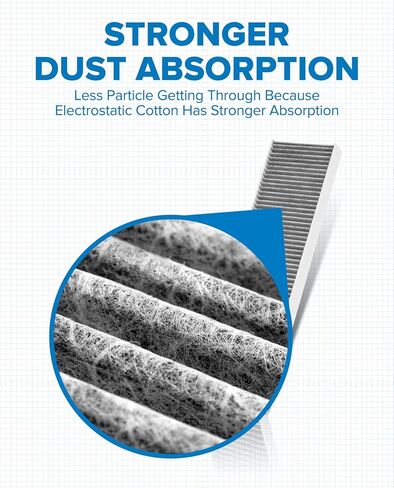 PHILTOP Cabin Air Filter, Replacement for CF10103 528i 530i 535i 535xi 525i 528xi 530xi 645Ci 650i 550i 545i 525xi M5 M6, Premium ACF085 Cabin Filter with Activated Carbon Filter Up Dust Pollen Odor in Kuwait