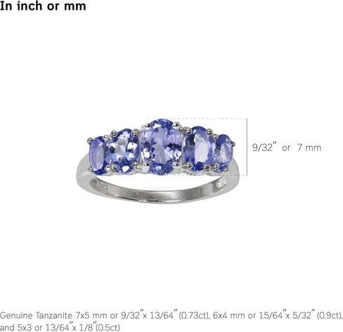 Silvershake Graduated 5-Stone Gemstone in White Gold Plated 925 Sterling Silver Right Hand Anniversary Ring Jewelry for Women in Kuwait