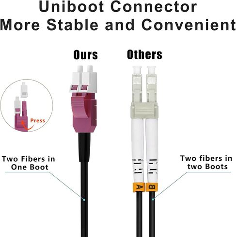 100m/326ft OM4 Fiber LC to LC Outdoor Armored Fiber Cable, Industrial TPU, Direct Burial, Duplex Multimode Fiber, 40G/100G, 50/125um, Uniboot LC to LC with Pulling Eye Kit Installed on one end, OD-5mm in Saudi Arabia