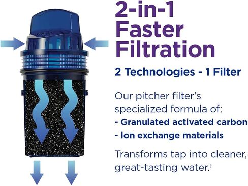 PUR PLUS 30-Cup Water Filter Dispenser with 1 Lead-Reducing PUR PLUS Filter, Dishwasher Safe, Powerful Filtration, Large Capacity with Slim, Space-Saving Design, White (DS1811Z) in Saudi Arabia