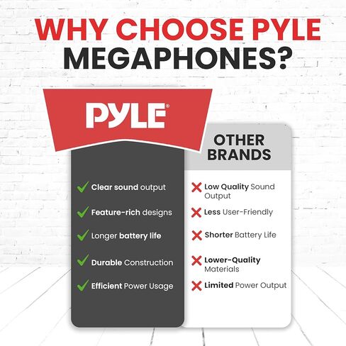 Pyle Portable Megaphone Speaker PA Bullhorn - Built-in Siren, 40W Adjustable Vol Control & 1000 Yard Range, Ideal for Any Outdoor Sports, Cheerleading Fans Coaches & Safety Drills, Black - PMP43IN in Saudi Arabia
