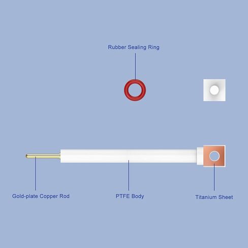 PTFE Copper Electrode Holder, Electrolysis Cells Electrode Clamp Solid Sample Conductive Holder Clip with 10 x 10 mm High-Purity Copper Sheet and PTFE Body in Saudi Arabia