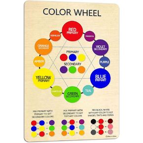 PAIION Color Wheel Education Metal Signs Vintage Boys Bedroom Classroom Chart Poster School Wall Decoration Family Bedroom Decor Kid Gift 8x12 inches
