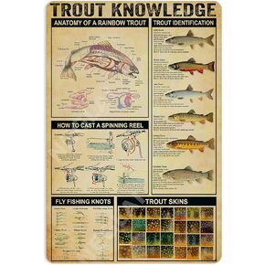 Trout Knowledge Tin Sign Lake House Vintage Decor Farmhouse Wall Art Home Kitchen Poster Gifts for Fishing Lover Metal Sign 16x12 Inches