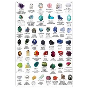 Xiddxu Crystals Gemstones Poster Metal Tin Sign Wall Decor Tin Sign for Toilet Bathroom Decor Gifts Best Farmhouse Decor Gifts for Women Men Friends 5.5x8 inch