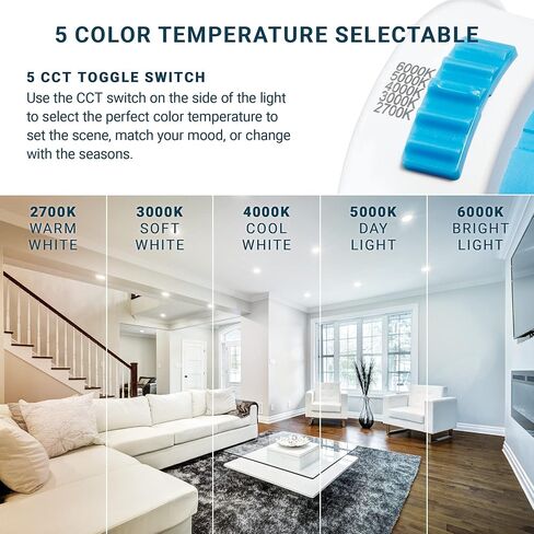 PARMIDA (12 Pack) 5/6 Inch 5CCT LED Recessed Lighting, Dimmable, 12W, 1000LM, 2700K/3000K/4000K/5000K/6000K 5 Color Selectable, Baffle Trim Retrofit Can Light, ETL & Energy Star Certified in Saudi Arabia