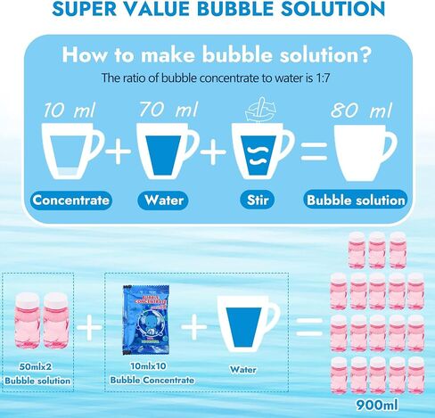 Bubble Guns 2 Pack - Bubble Machine Gun with Lights, Bubble Machine for Toddlers, Automatic Bubble Blower for Outdoor, Party, Birthday, Wedding in Saudi Arabia