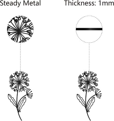 CREATCABIN Dandelion Metal Wall Art Iron Flower Wall Decor Hanging Black Hollow Out Symmetry Silhouette Ornament Iron Sign for Yoga Studio Indoor Outdoor Home Office Decoration Gift Black 11.8x6Inch in Saudi Arabia