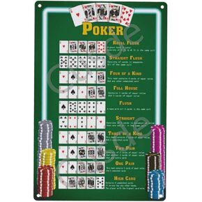 Cusde Poker Hand Drawing Tin Sign-Winning Metal Tin Sign Vintage Posters Plaques Game Room Wall Decoration Man Cave Decor Coffee Bar Garage Vintage Gifts Outdoor Indoor 8x12 Inch