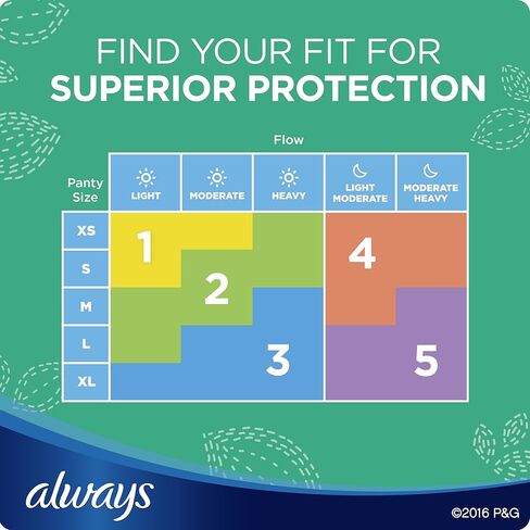 فوط صحية رفيعة للغاية للنساء من أولويز، مقاس 1، امتصاص عادي، مع أجنحة، معطرة، 32 قطعة - عبوة من 6 قطع (إجمالي 192 قطعة) in Kuwait