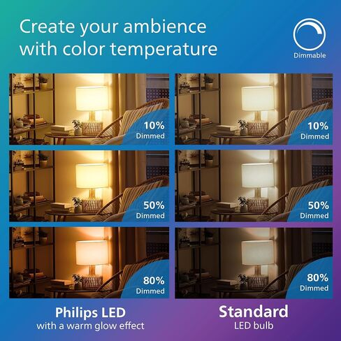 Philips LED A19 Selectable White Dimmable LED Light Bulbs - Flicker Free 60w Light Bulbs with EyeComfort Technology - Soft White 6500K Lightbulb - 1500 Lumen - E26 Base - 4 Pack in Saudi Arabia
