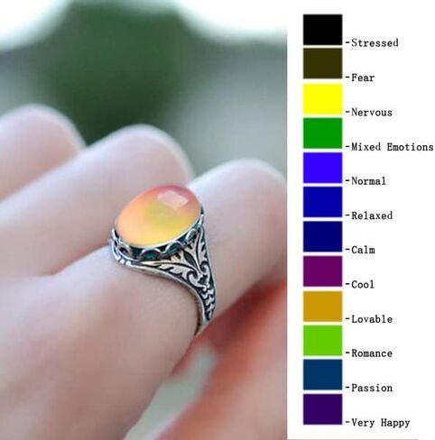 Burnished Sterling Silver Multi Color Change Oval Stone Mood Ring Oval Shape Moon Stone Color Changing Ring Silver Plated Brass Temperature Sensitive Color Changing Mood Ring in Saudi Arabia