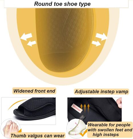 W&LESVAGO Women's Diabetic Slippers, Soft Breathable Fish Mouth Flatform Sandals, Wide Width Adjustable Edema Shoes for Elderly in Saudi Arabia