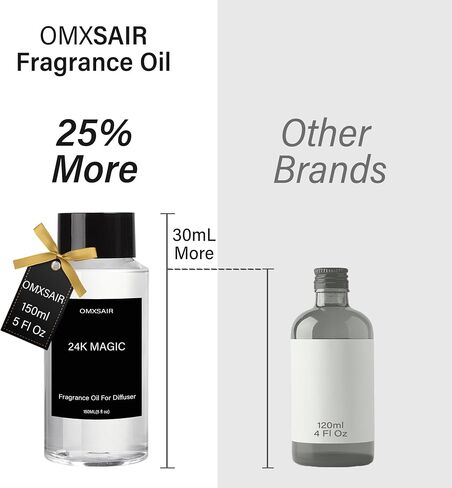 24K Magic Hotel Collection Diffuser Oil والروائح المنزلية الفاخرة - زيت ناشر سحري 24K 150 مل - الحمضيات والبرغموت والياسمين - زيت ناشر الروائح العلاجية - زيوت عطرية سحرية 24K للناشر in Kuwait