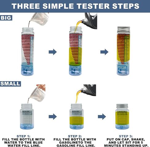 E85 Tester Kit, Reusable Ethanol Test Kit, Wide Mouth Fuel Test Bottle, Gasoline Super Content Tester Include Oil Syringe (2 Pack) in Saudi Arabia