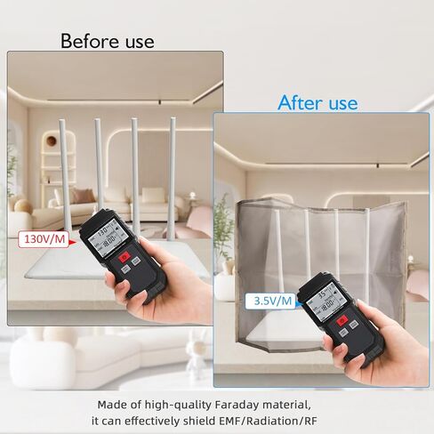 حماية غطاء واي فاي - مانع واي فاي للمنزل، قفص فاراداي للواي فاي، غطاء واي فاي مزدوج الدخول in Kuwait