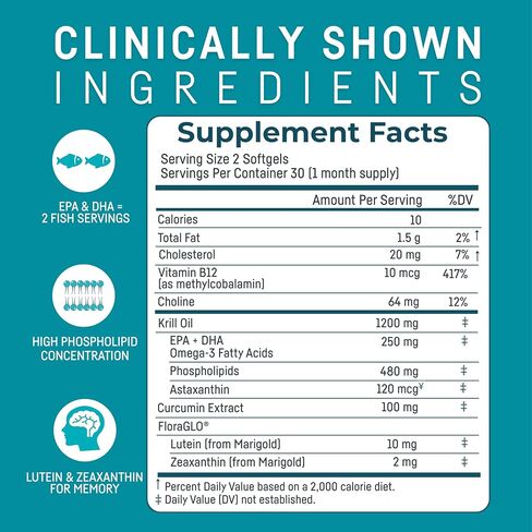 Kori Krill Kori Mind & Body Omega-3 Oil Omega 3, Brain Supplements for Memory and Focus, Lutein, Zeaxanthin, B12, Tumeric Curcumin, 80 Softgels in Saudi Arabia