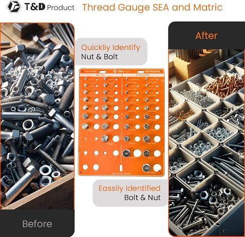 T&D 42 Holes Nut and Bolt Thread Checker inch & Metric with 8 Drill bit |15 Metric & 19 Standard Bolt and Nut Identifier Gauge | Bolt Size Finder and Thread Gauge Wall-Mountable Screw Thread Gauge in Saudi Arabia