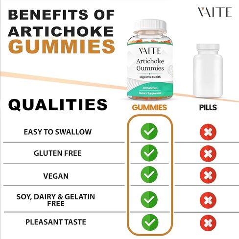 علكات مستخلص أوراق الخرشوف - مكمل غذائي عضوي فائق الجودة للبالغين: يدعم نشاط الإنزيم الهضمي والهضم بشكل عام. غير معدل وراثيًا، خالي من الغلوتين، صديق للنباتيين، صمغ نباتي in Kuwait