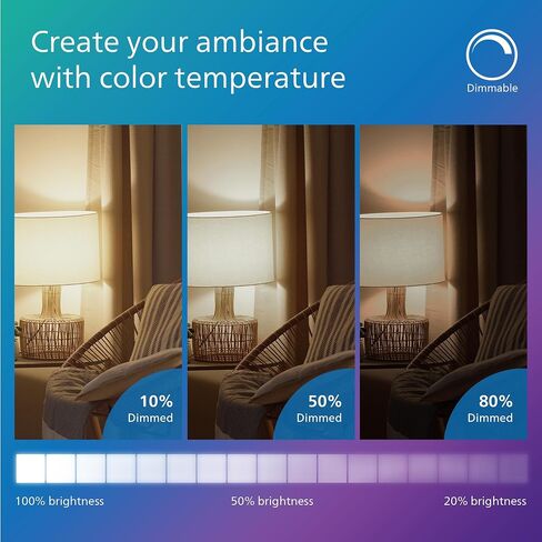 Philips LED A19 Selectable White Dimmable LED Light Bulbs - Flicker Free 60w Light Bulbs with EyeComfort Technology - Soft White 6500K Lightbulb - 1500 Lumen - E26 Base - 4 Pack in Saudi Arabia