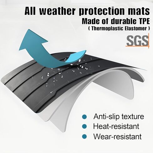 JOULARISE ترقية سجادة صندوق السيارة مع سجادات مسند الظهر لملحقات Hyundai Tucson 2022-2024 2025، أغطية المقعد الخلفي لبطانة البضائع TPE لجميع الأحوال الجوية لسيارة Hyundai Tucson (تناسب الغاز فقط) in Kuwait