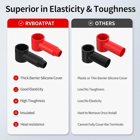 RVBOATPAT 10Pack Battery Terminal Cover for 1/4",5/16",3/8" Battery Post, Silicone Stud Terminal Cover Protector Boot fit 4 to 2/0 AWG Gauge Cable for Car Truck RV Solar in Saudi Arabia